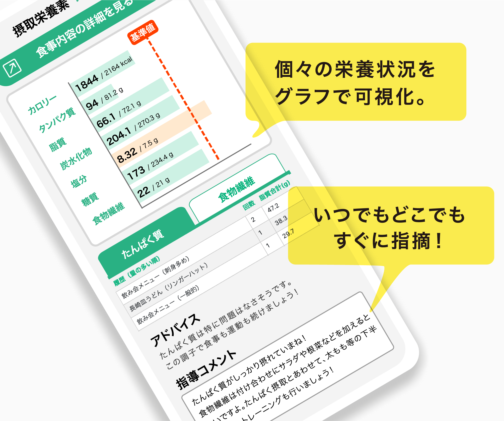 ジムトレーナーやパーソナルトレーナーなど アプリでオンライン食事指導 食事管理 ダイエットから健康管理 まで データをアプリで簡単に記録 カロミルアドバイス